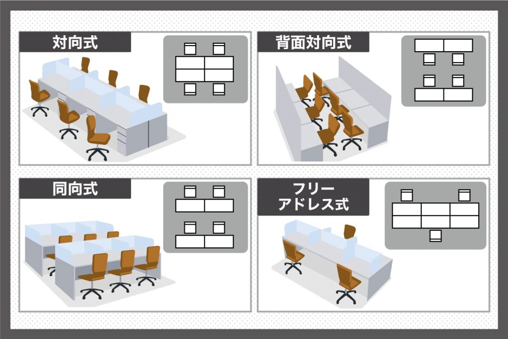 9種類の基本オフィスレイアウトデスクの配置編効率良く仕事するため方法紹介 大阪のオフィスデザインレイアウト事務所移転ならハタラ