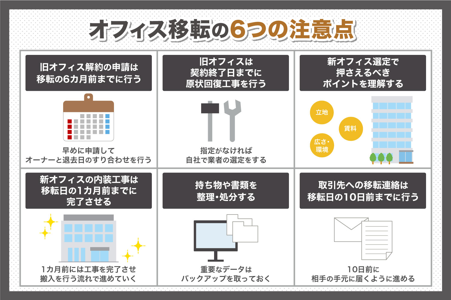 オフィス移転の6つの注意点