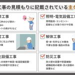 内装工事の見積もりに記載されている主な工程